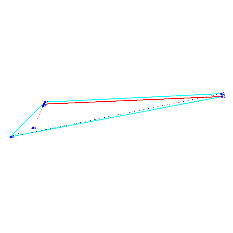 Flugauswertung